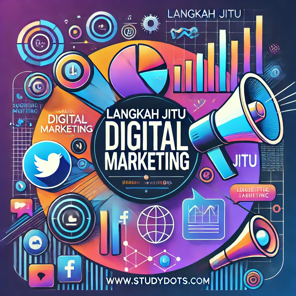 Langkah Jitu Digital Marketing